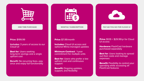 Flashcast Pricing