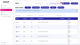 Mimo FlashCast - Visual Alert Overlay (FC-2800-POE)